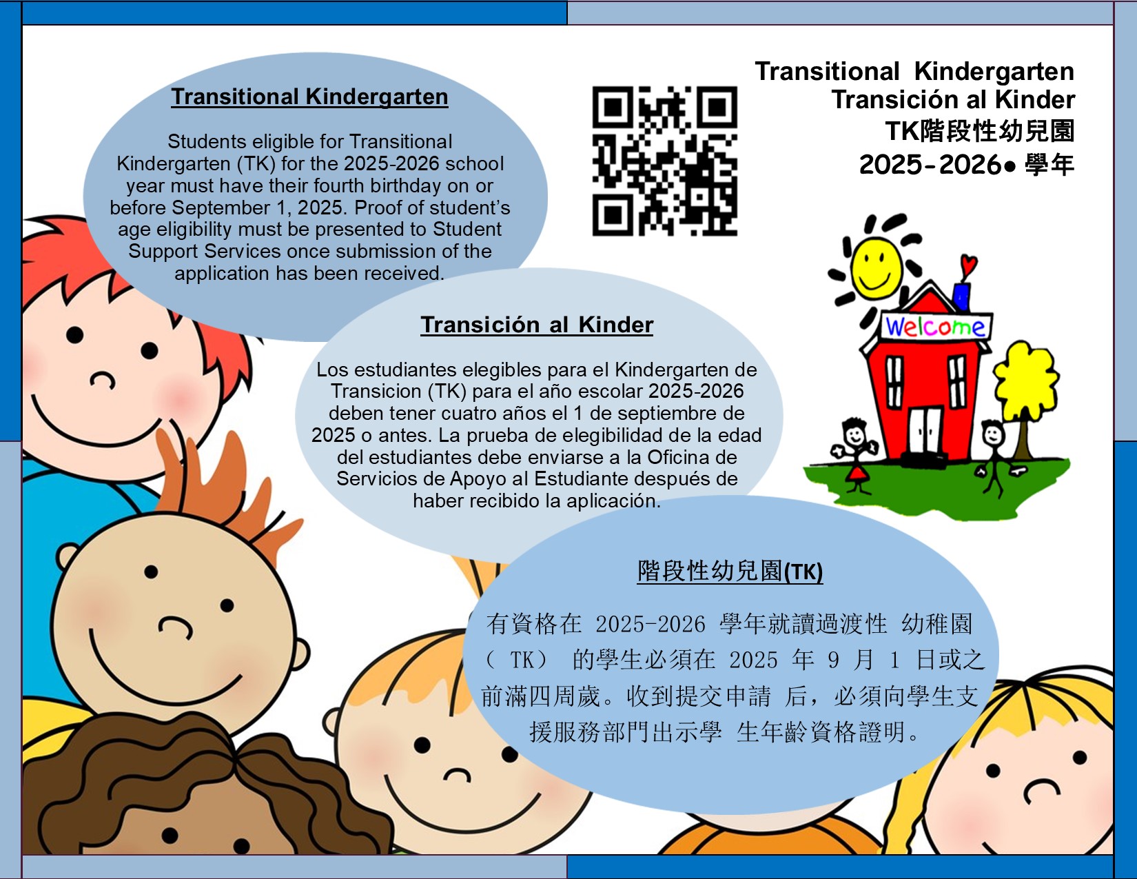 TK Age Info Guide